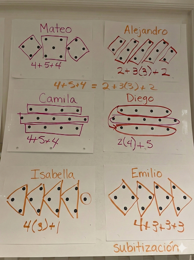 Charlas de Puntos Dot Talks